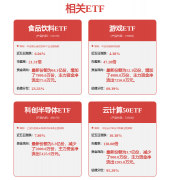 果能够按照需要整合其他人工智能使用法式或功